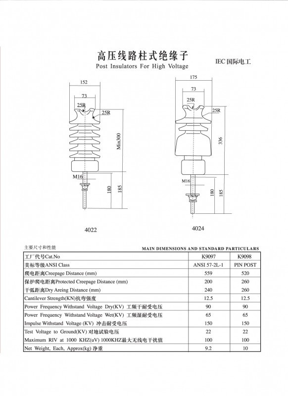 IEC柱式瓷絕緣子（IEC國(guó)際電工）