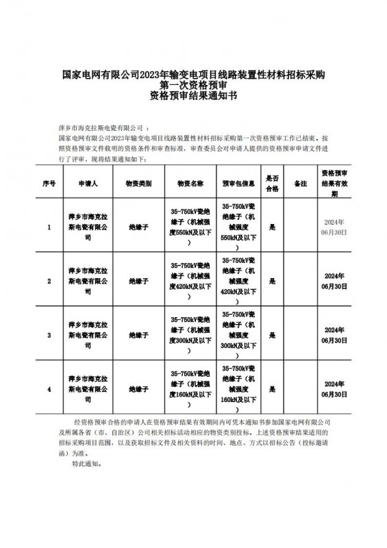 國家電網(wǎng)有限公司2023年輸變電項目線路裝置性材料招標(biāo)采購第一次資格預(yù)審結(jié)果通知書